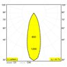 Delta Light M26L - Spy 271 92730 Mdl Schienenbeleuchtung