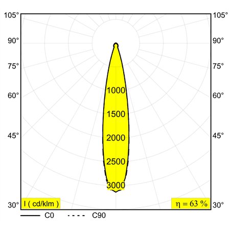 Delta Light M26L - Spy 391 L Mdl