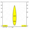 Delta Light Split-It Spy 52 Schienenbeleuchtung