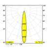 Delta Light NEEDLE 1 TRC Ceiling lamp