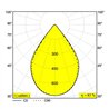 Delta Light INFORM R1+ DOWN DIM5 Ceiling lamp