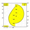 Delta Light INFORM R3+ DOWN DIM5 Deckenlampe