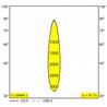 Delta Light ENTERO RD-M X TW Deckenlampe