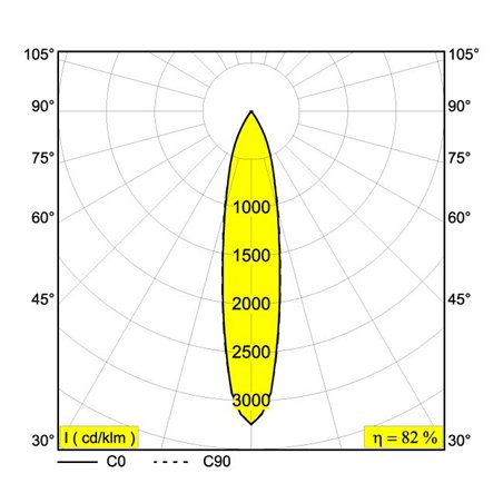 Delta Light SPY 39 ON Ceiling lamp