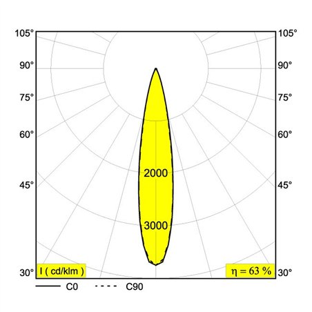 Delta Light SPY 52 ON 2 DIM8 Ceiling lamp