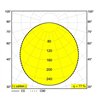 Delta Light SUPERNOVA LINE 125 Ceiling lamp / Suspension lamp
