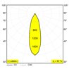 Delta Light QOBY R AC Ceiling lamp