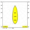 Delta Light QOBY S AC 1 Ceiling lamp