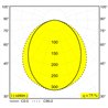 Delta Light LED LINE OK Ceiling lamp