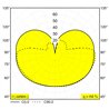 Delta Light OONO ON 2 Ceiling lamp / Wall lamp