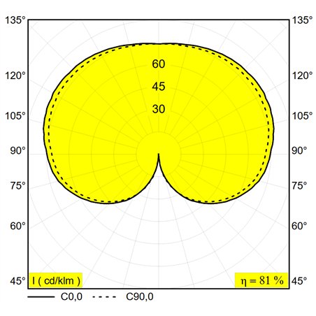 Delta Light OONO ON E27Ceiling lamp