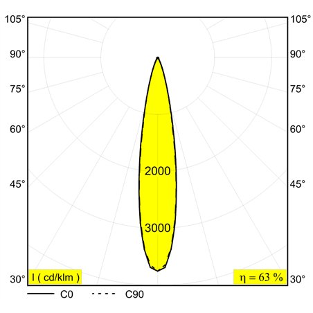 Delta Light Spy 52 On Soft ceiling lamp