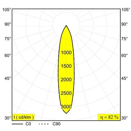 Delta Light Spy 39 On Soft ceiling lamp