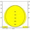 Delta Light D-LINER 30 SBL LOC3 1114 RD Deckenlampe