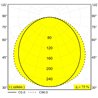 Delta Light D-LINER 30 SBL LOC3 1390 RD Deckenlampe