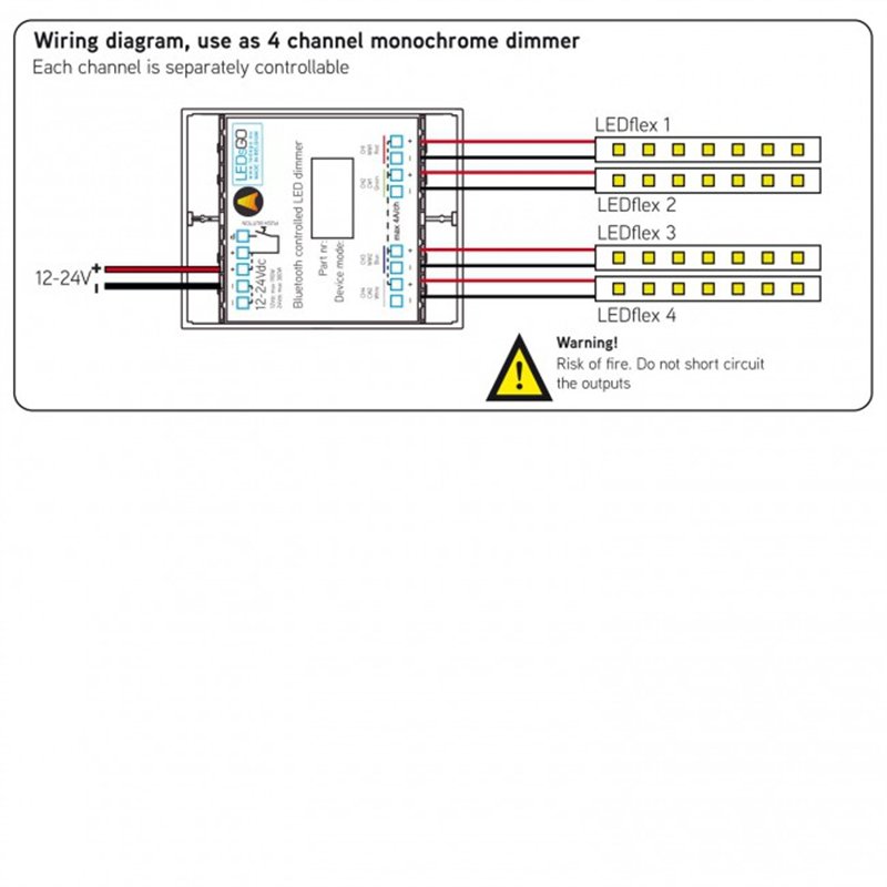 Delta Light WIRELESS CONTROL 4 CHANNEL WHITE