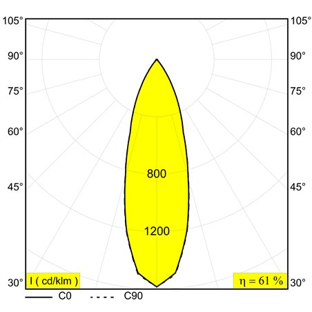 Delta Light Tgl-Tr - Spy 27 Track lighting fixture