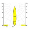 Delta Light PARTOU OK Recessed spot
