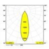 Delta Light PARTOU AC DIM8 Einbauspot