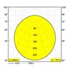 Delta Light MULTINOVA 30 TW DIM5 / / Deckenlampe