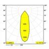 Delta Light REO X-65 S2 Einbauspot