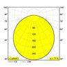 Delta Light SUPERDOME 9528 RECESSED DIM1 Einbaustrahler