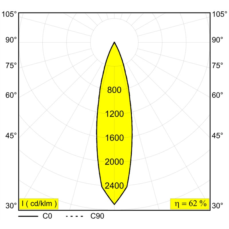 Delta Light PUT S6 MAGNETIC Einbaustrahler
