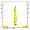 Delta Light ENTERO RD-S TRIMLESS Einbaustrahler