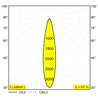 Delta Light ENTERO SQ-S TRIMLESS IP TW Built in spot