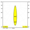 Delta Light ENTERO SQ-M IP TW Einbaustrahler