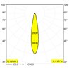 Delta Light ENTERO RD-L IP Einbaustrahler