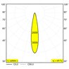 Delta Light ENTERO RD-L IP TW Einbaustrahler