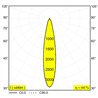 Delta Light ENTERO RD-S TRIMLESS IP SOFT Einbauspot