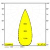 Delta Light MINI DEEP RINGO II TRIMLESS Einbauspot