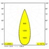 Delta Light NIME II AIR Recessed spot