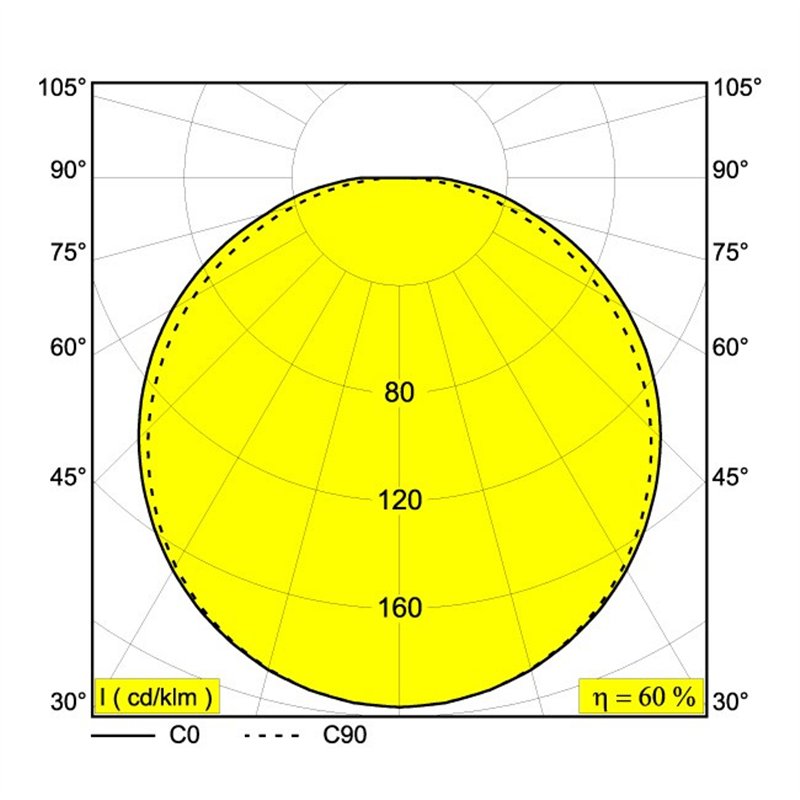 Delta Light SUPERLOOP VC 70 SBL Hängelampe