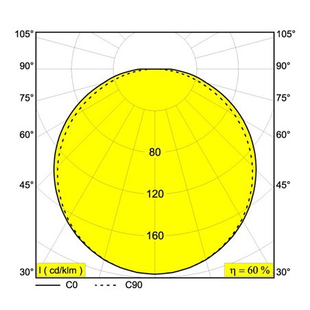 Delta Light SUPERLOOP VR 120 SBL Suspension lamp