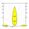 Delta Light SUPERLOOP-FIX 40 MDL Suspension lamp