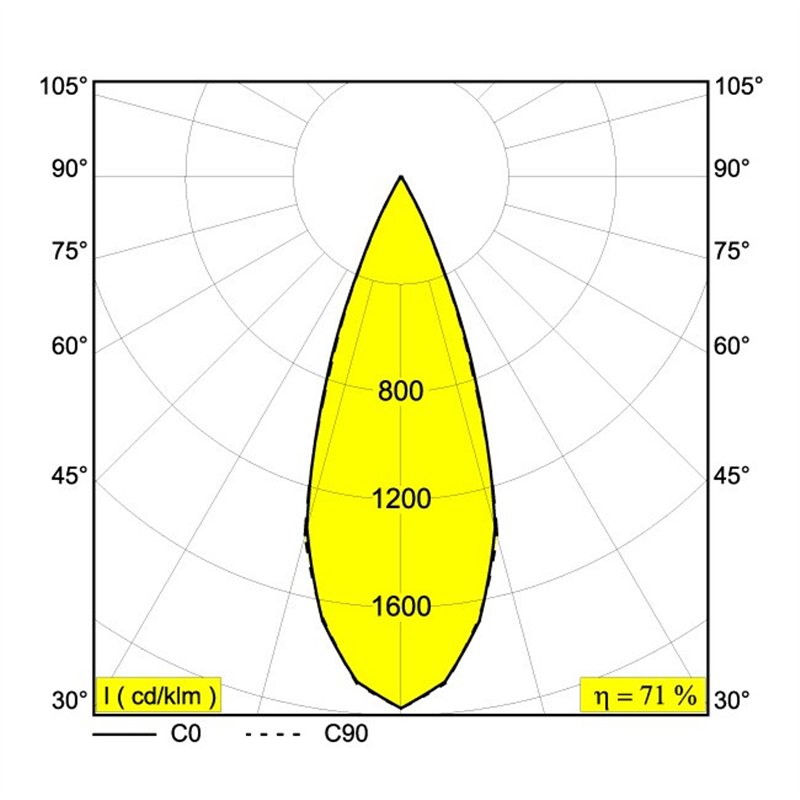 Delta Light SUPERLOOP-FIX 45 MDL Hängelampe