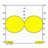 Delta Light SUPERLOOP-XY180 MDL Hängelampe