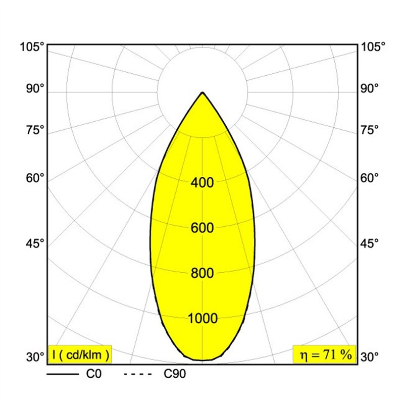 Delta Light HEDRA 393 C Hängelampe