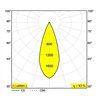 Delta Light HEDRA 451 C DIM8 Suspension lamp