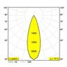 Delta Light LASS-OH! L330-6 Suspension lamp
