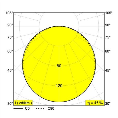 Delta Light SUPERLOOP HC 200 SBL Suspension lamp