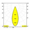 Delta Light SUPERLOOP-HEDRA MDL Suspension lamp