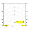 Delta Light LOGIC F1 Recessed spot