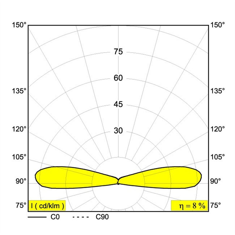 Delta Light LOGIC F2 Bodenlampe