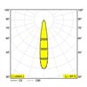 Delta Light KIX II PIN Bodenlampe