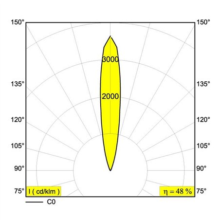 Delta Light LOGIC 40 R Recessed lamp