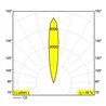 Delta Light LOGIC 40 R Recessed lamp